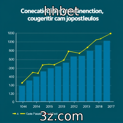 Comportamento dos apostadores brasileiros em jogos de azar